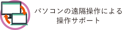 パソコンの遠隔操作による操作サポート